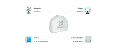 fibaro single switch homekit