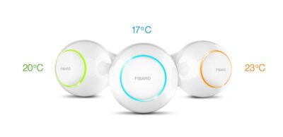 FIBARO The Heat Controller Homekit