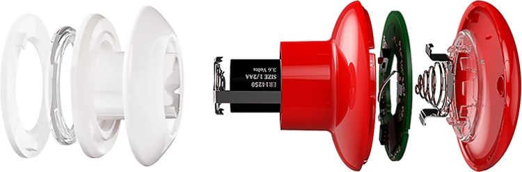 Fibaro The Button Homekit